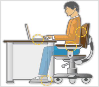 Bilgisayar Kullanan Masa Başı Çalışanlar İçin Egzersiz Programı 2